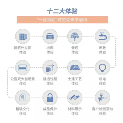 工程师文化节、质量月、"透明工厂"&hellip;&hellip;山东旭辉银盛泰2020年凝心铸造品质工程,坚守对质量的敬畏
